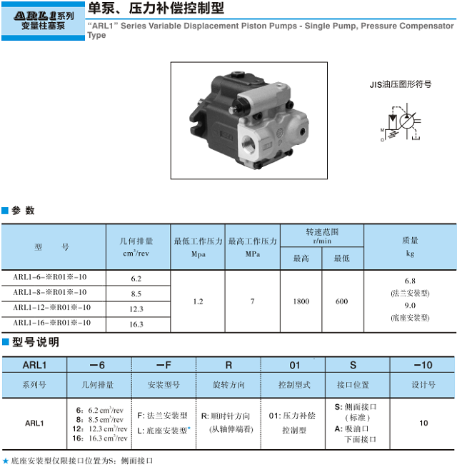 ARL1系列<a href='http://m.ijianle.cn' target='_blank'><u>油研變量柱塞泵</u></a>