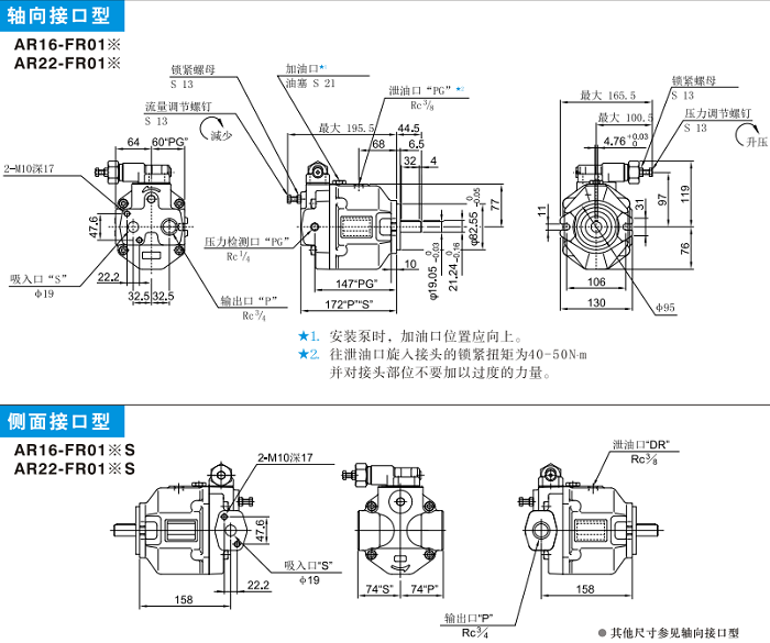 AR16-FR01,AR22-FR01<a href='http://m.ijianle.cn' target='_blank'><u>油研變量柱塞泵</u></a>安裝尺寸