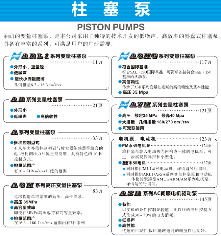 <a href='http://m.ijianle.cn' target='_blank'><u>油研柱塞泵</u></a>型號(hào)大全
